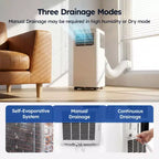 Climatiseur portable intelligent Simzlife 14000 BTU, 3-en-1 pour 37 m², contrôle via application, système auto-évaporatif, blanc