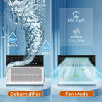 Climatiseur de fenêtre 12000 BTU, unité de climatisation de fenêtre 3 en 1 pour pièce jusqu'à 50 m², mode économie d'énergie, 3 vitesses de ventilation et fonctionnement silencieux