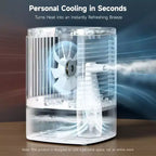 Ventilateur de refroidissement d'air portable HiCOZY avec brumisateur, mini climatiseur humidificateur pour bureau