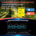 Costway 9000 BTU Mini Split Air Conditioner & Heater with 0.75 Ton Pre-Charged Heat Pump