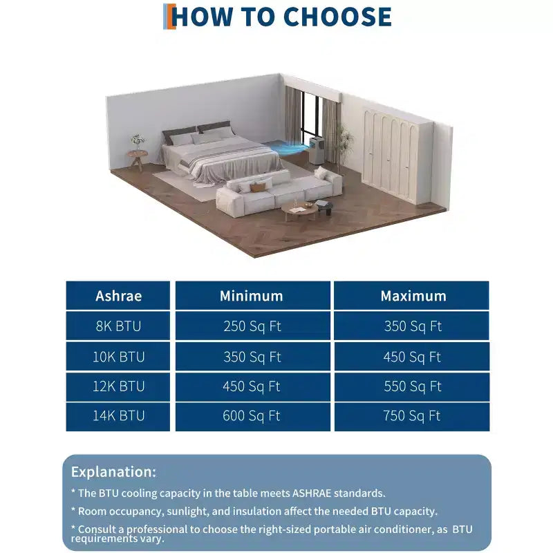 Climatiseur portable 8 000 BTU, jusqu'à 32,5 m², petit climatiseur 3-en-1 avec fonctions froid/ventilateur/déshumidificateur