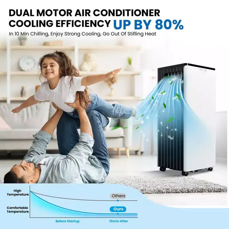 Climatiseurs portables 8000 BTU, unité de climatisation écoénergétique avec télécommande
