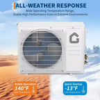 Climatiseur/chauffage mini-split 9000 BTU 18.5 SEER2 – Pompe à chaleur sans conduit