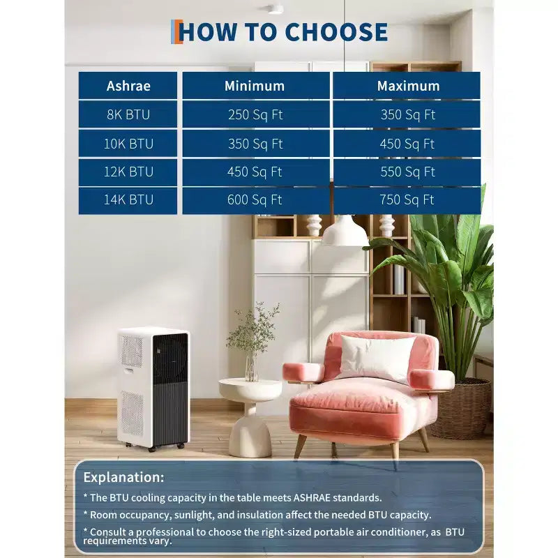 Climatiseur portable 14 000 BTU avec télécommande
