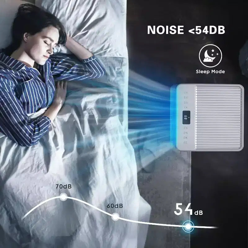 ZAFRO Remote Control&Window Kit, 3-in-1 AC Unit Built-in Dehumidifier,Fan Mode Portable Air Conditioner, white(8,000 BTU)