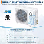 Climatiseur mini-split WiFi 24000 BTU, CVC mural sans conduit à inverseur 19 SEER2 208-230V avec WiFi et compatible Alexa
