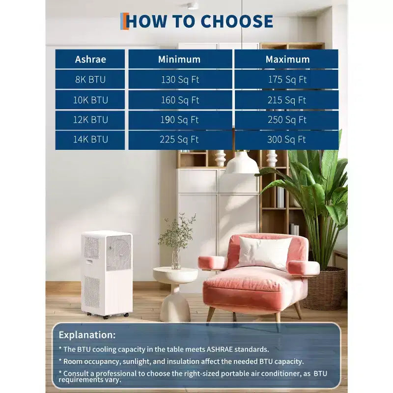 10,000 BTU Drainage-free Portable Air Conditioner for Indoor Rooms, 3-In-1 AC Unit for Bedroom 160-215 Sq.Ft