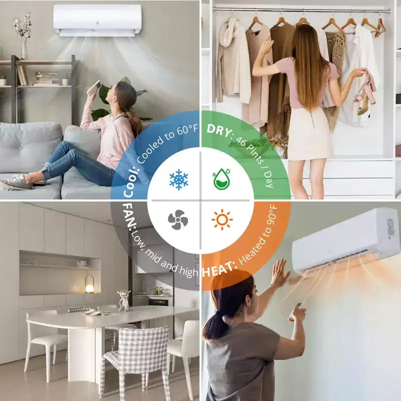 9000 Btus Wifi Enabled Split-System Air Conditioners, R454B 19 SEER2 115V Inverter Ductless Split AC Unit With Pre-Charged Condenser