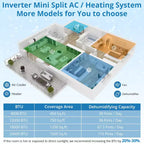 Mini Split Air Conditioner Thermopompe, 9000 BTU Mini Split AC 24 SEER2 Refroidit jusqu'à 450 pi², Unité AC sans conduit à onduleur compatible Wi-Fi, 208/230V