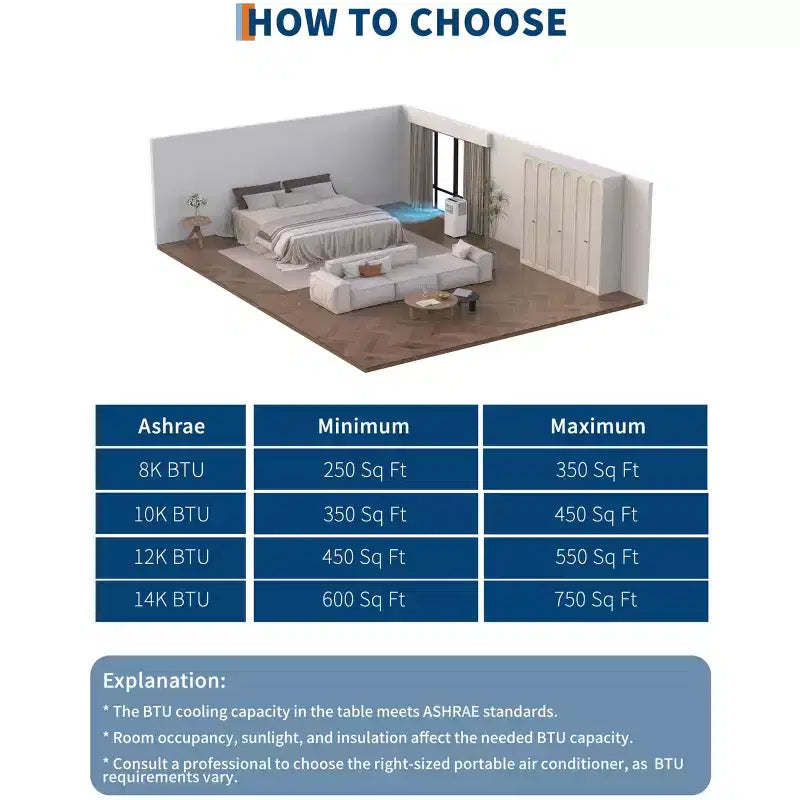 Climatiseur portable 8 000 BTU, unité de climatisation portable pour chambre jusqu'à 32,5 m², refroidissement, déshumidificateur, climatiseur sur pied, minuterie 24h