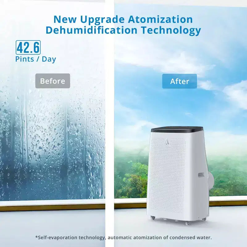 14,000 BTU Portable AC - 3-in-1 Fast Cooling for 700 Sq.Ft, Dual Motor with Dehumidifier & Remote, Ideal for Large Rooms & Campers, Black