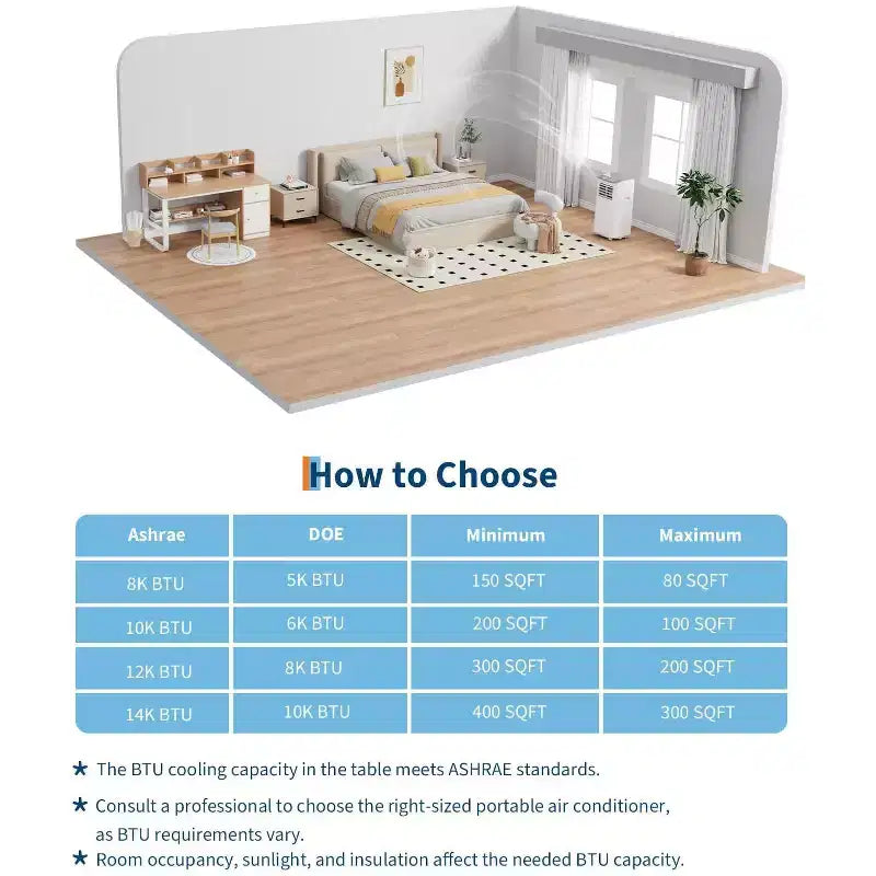 TROPOW Air Conditioner, 8000 BTU 3-in-1 Unit with Fan Mode, Remote & Ventless Design, Portable Room Air Conditioner.