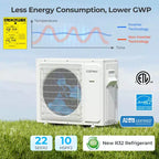 Costway 18k BTU 2 Zone Mini Split Air Conditioner 22 SEER2 208-230V Wifi Enabled