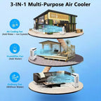 Evaporative Air Cooler, 1800CFM Portable Swamp Cooler with Remote Control, 3 Speeds, 12H Timer & 8.4 Gallon Water Tank, 3-IN-1 Cooling Fan