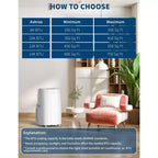 3-in-1 14,000 BTU Portable Air Conditioner, Portable AC Units for Rooms with Dehumidifier & Fan, Room Air Conditioner Cools Up to 750 Sq. Ft