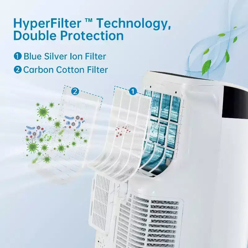 Acekool 12,000 BTU Portable AC - 3-in-1 Cooling, Dehumidifier & Fan for Rooms Up to 550 Sq.Ft, LED Display, Remote Control