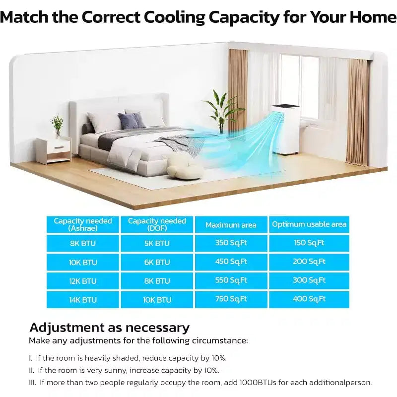 ZAFRO Portable Air Conditioners, 4 Modes Portable AC Unit with Fast Cooling/Energy Efficient/Remote/24Hrs Timer for Bedroom