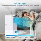 8000BTU Portable Air Conditioner with Efficient Cooling, Compact and Lightweight Design for Easy Portability, Ideal for Small to Medium Rooms