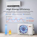 Costway 9100BTU Wifi Enabled Mini Split AC 20.5 SEER2115V Inverter Air Conditioner White/Gray