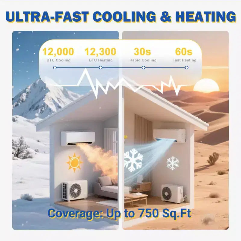 Climatiseurs Mini Split avec pompe à chaleur GustoWave, 19 SEER2, Blanc