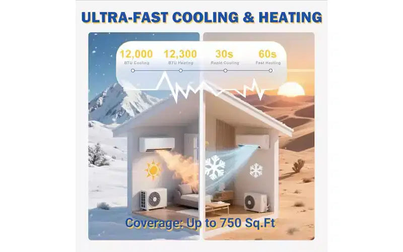 Garvee 12000 BTU Mini Split AC avec WiFi compatible Alexa 19 SEER2 Refroidit jusqu'à 70 m², avec pompe à chaleur 1 tonne pré-chargée et kit d'installation, ultra-silencieux