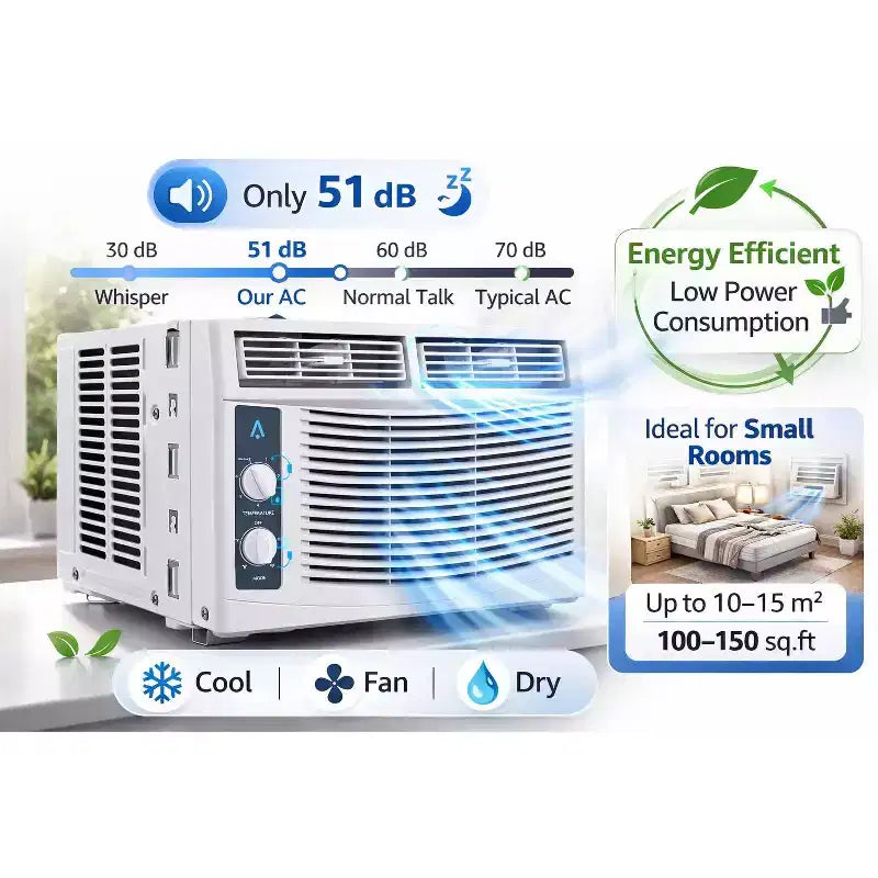 Climatiseur de fenêtre Acekool 5 000 BTU, Climatiseur de fenêtre à refroidissement rapide avec télécommande, minuterie, refroidissement silencieux pour les petites pièces jusqu'à 28 m²