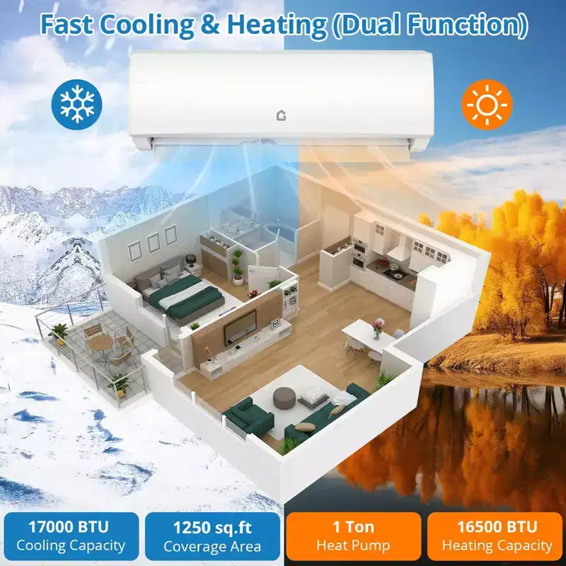 Acekool 17000 BTU Mini Split Air Conditioner Heater, WiFi Inverter Heat Pump, Ductless AC 230V, Cools Heats 1250 Sq.Ft, White
