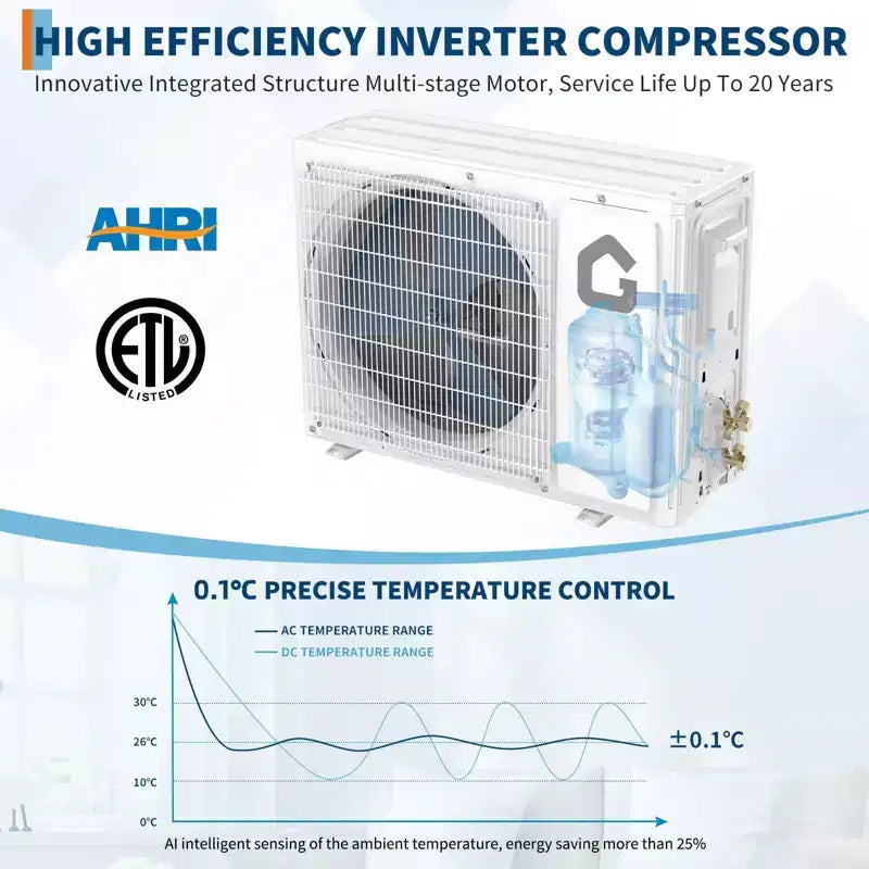 Acekool 12,000 BTU 19 SEER2 Mini Split Air Conditioner and Heater, Inverter, 208-230V, White, Remote & Timer