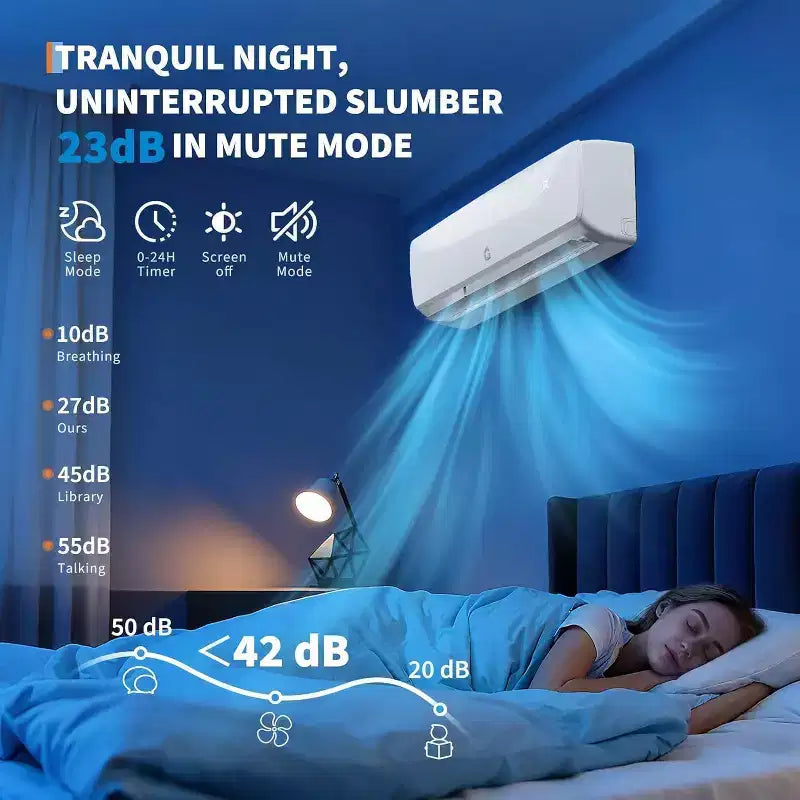 12000 BTU Mini Split AC & Heater  21 SEER2 Inverter, Ductless Wall-Mounted, 230V, WiFi/Remote, R32, ECO, Dehumidify, 24H Timer, High-Speed Cooling