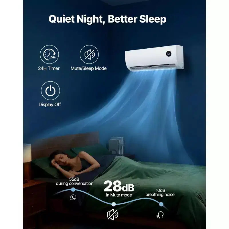 9,000 BTU 19 SEER2 Ductless Mini Split Air Conditioner and Heater with Inverter, 115V, 450 Sq. Ft.