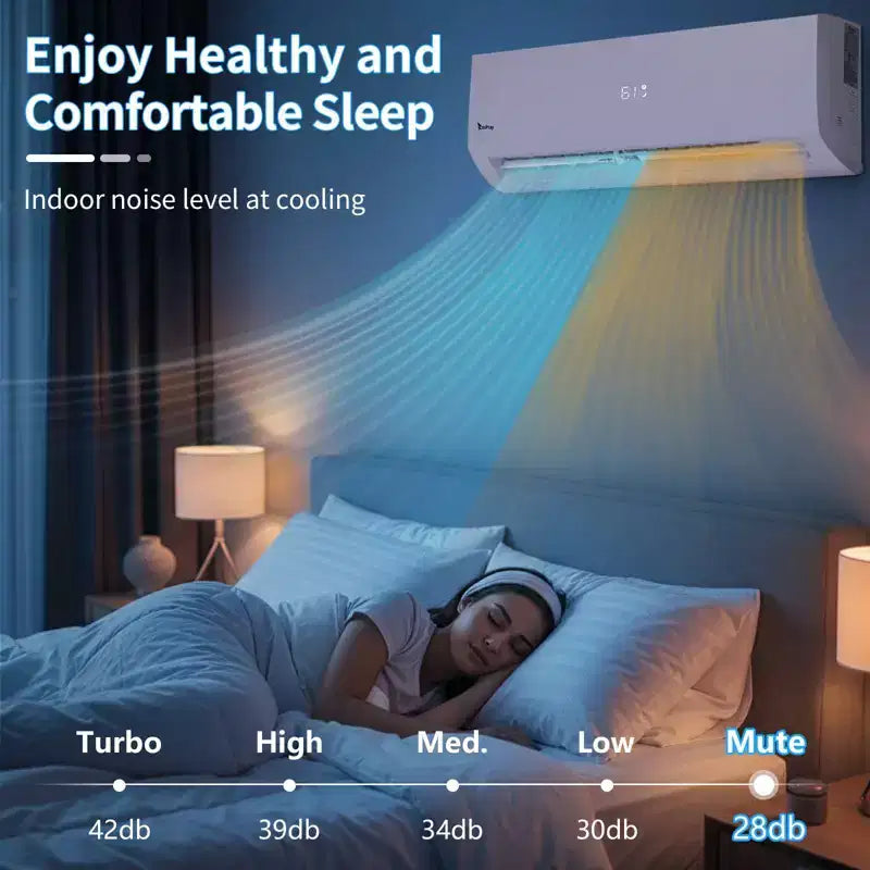 Karl Home 3-Zone 38000 BTU 20 SEER2 Mini Split Air Conditioner with Heat Pump (9K+12K+18K)