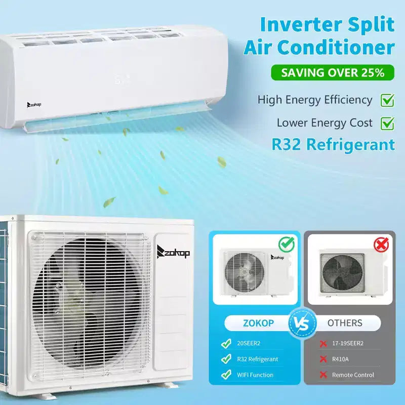 Karl Home Climatiseur bibloc sans conduit avec pompe à chaleur 9 000 BTU 0,75 tonne 20 SEER2 115 V