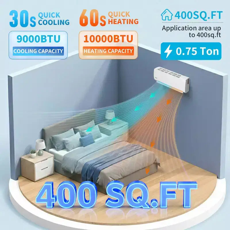 Karl Home Climatiseur bibloc sans conduit avec pompe à chaleur 9 000 BTU 0,75 tonne 20 SEER2 115 V