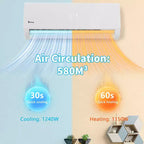 Karl Home 20 SEER2 12,000 BTU 1 Ton Ductless Mini Split Air Conditioner with Heat Pump 115V