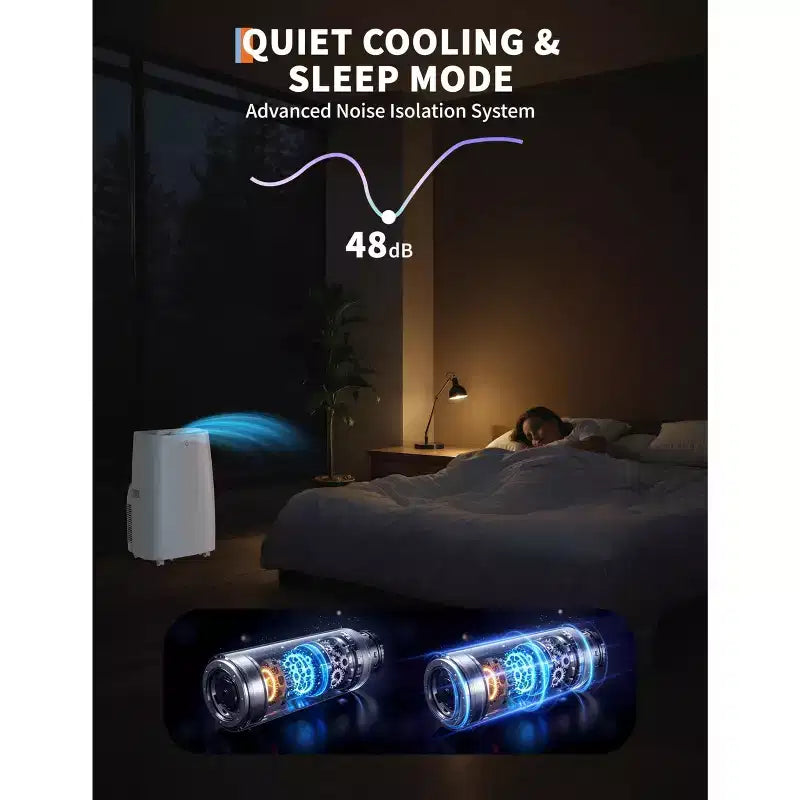 Portable Air Conditioner, 14000 BTU Dual Hose Portable Air Conditioner and Heating, Inverter Ac Unit for 750 Sq ft