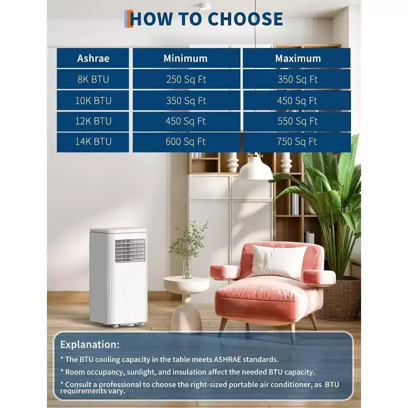 Climatiseur portable 8000 BTU, unité de climatisation portable 3-en-1 avec modes de refroidissement, de déshumidification et de ventilation pour des pièces jusqu'à 32,5 m²