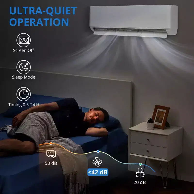 9,000 BTU Mini Split Air Conditioner with Heat Pump (24 SEER2)  TCL-TPro, 1 Unit, 230V Plug-in, Cools/Heats 450 Sq.Ft for Home & Office