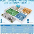18,000 BTU 23 SEER2 Mini Split AC/Heat Pump - WiFi/Alexa, Ultra-Quiet, 208-230V, White, Cools/Heats 1,250 Sq.Ft, Complete Installation Kit