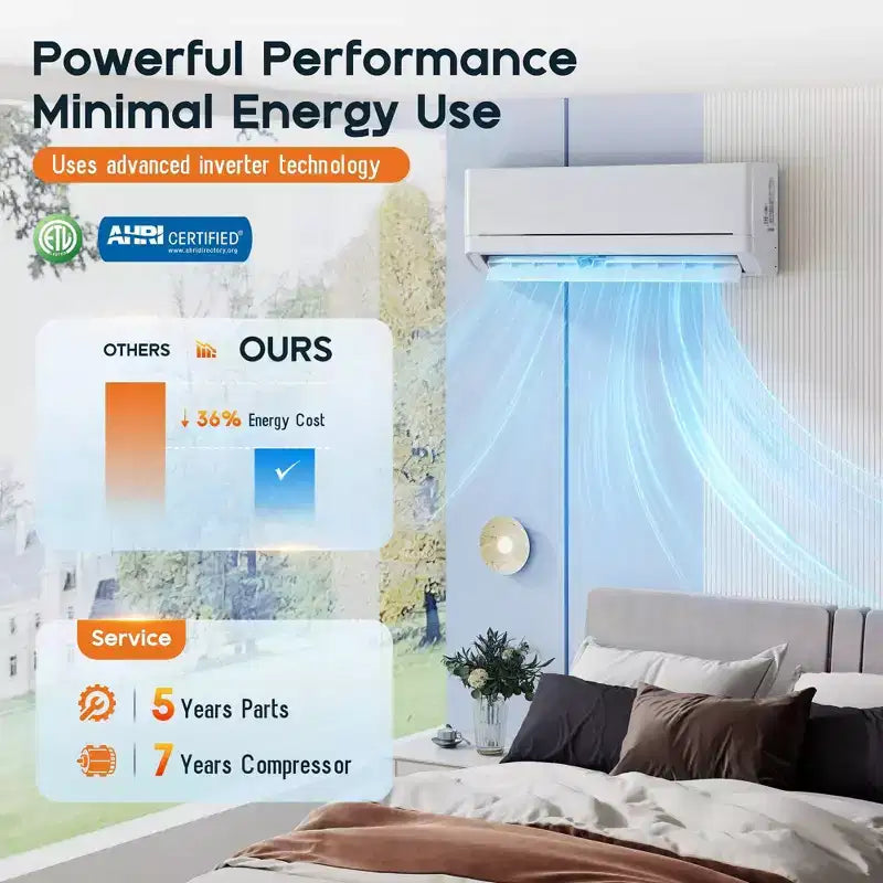 AMERLIFE 12,000 BTU Mini Split Air Conditioner with Heat Pump, 220V Inverter, WiFi Control, 750 Sq Ft Coverage