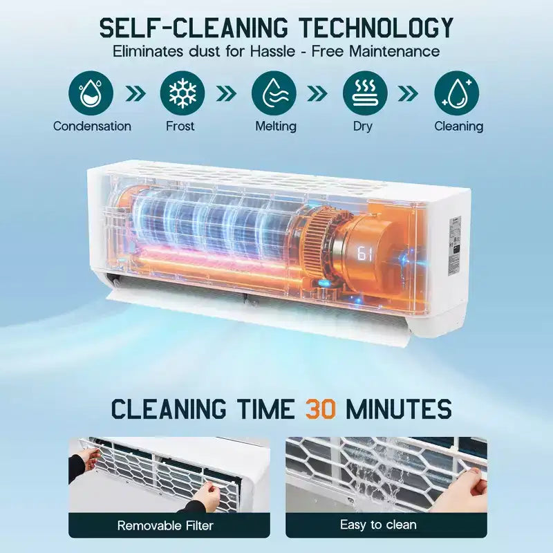 AMERLIFE 3 Zone Mini Split AC System 28K BTU ( 12K+12K+12K ) WiFi Control, 22 SEER2, White