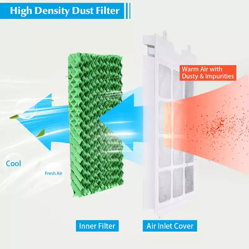Rafraîchisseur d'air évaporatif portable Costway Ventilateur et humidificateur avec télécommande Minuteur 7,5 h
