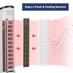 Costway 3-In-1 Evaporative Air Cooler 41'' Portable Tower Fan Humidifier
