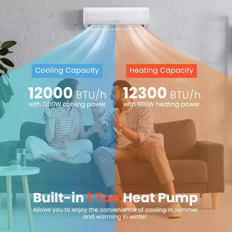 Costway 12000 BTU Mini Split Air Conditioner &Heater 20 SEER2 115 V Wall-Mounted AC Unit