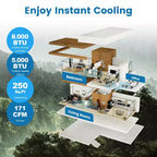 Costway 5000 BTU (8000 BTU ASHRAE) Portable Air Conditioner 4-in-1 AC Unit with Cool Fan Dehum Sleep Mode