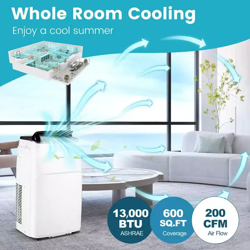 Costway 13,000 BTU Portable Air Conditioner with Cool, Fan, Heat & Dehumidifier