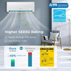 Climatiseur mural Costway 18 000 BTU avec thermopompe et télécommande