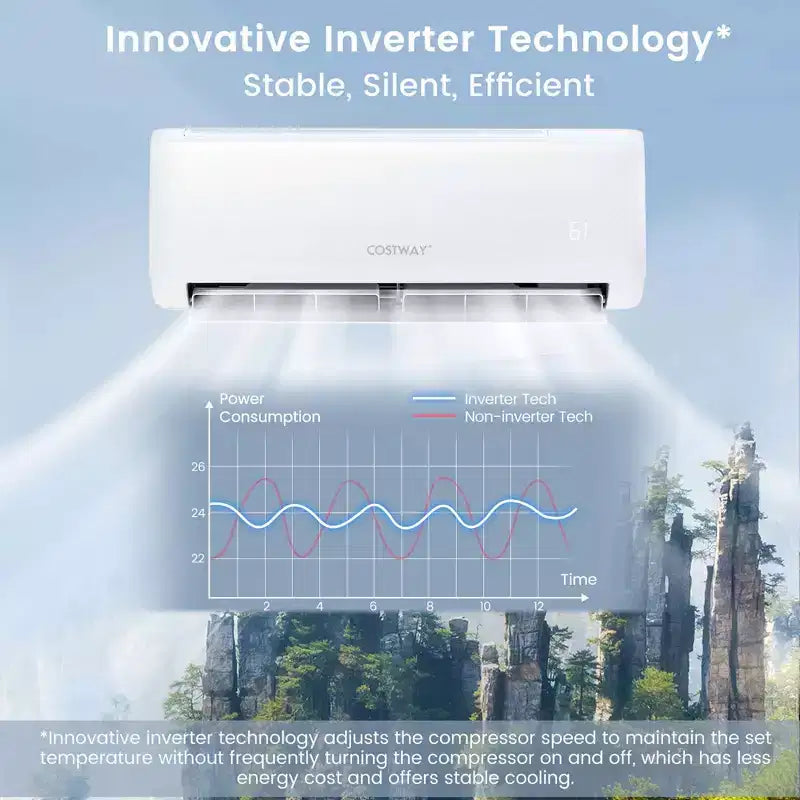 Costway 24,000 BTU Mini Split Air Conditioner AC Unit with Heat Pump & Alexa Googlehome Remote Control