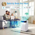 10000 Btu Portable Air Conditioner