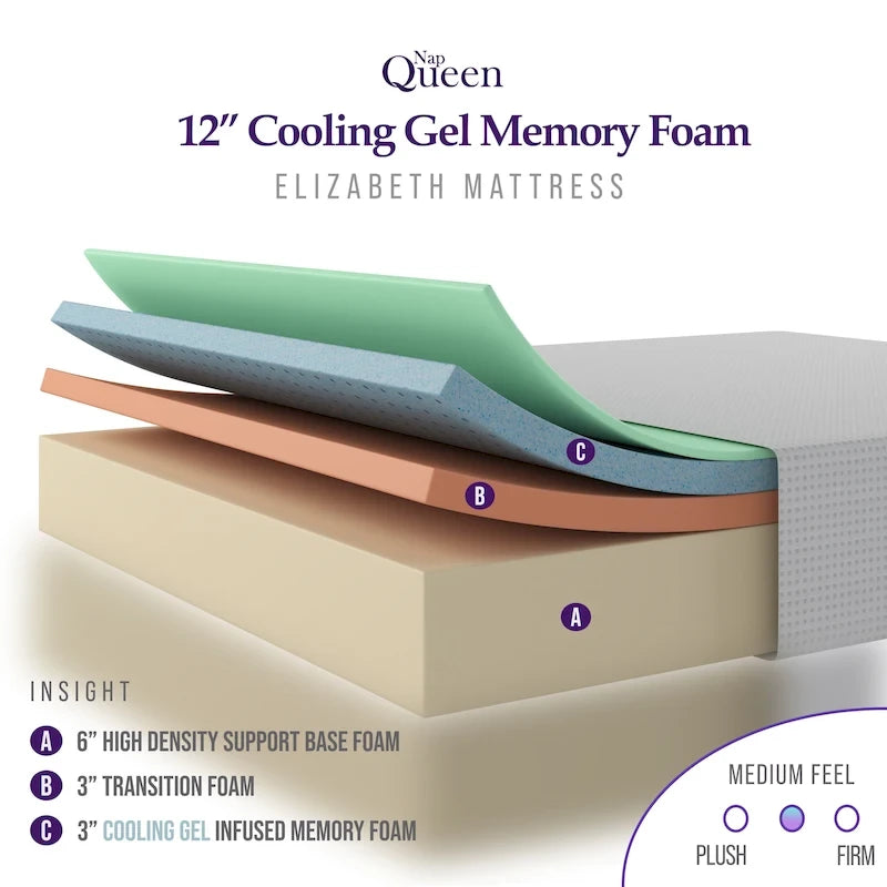Matelas en mousse à mémoire de forme NapQueen Elizabeth 12 Gel