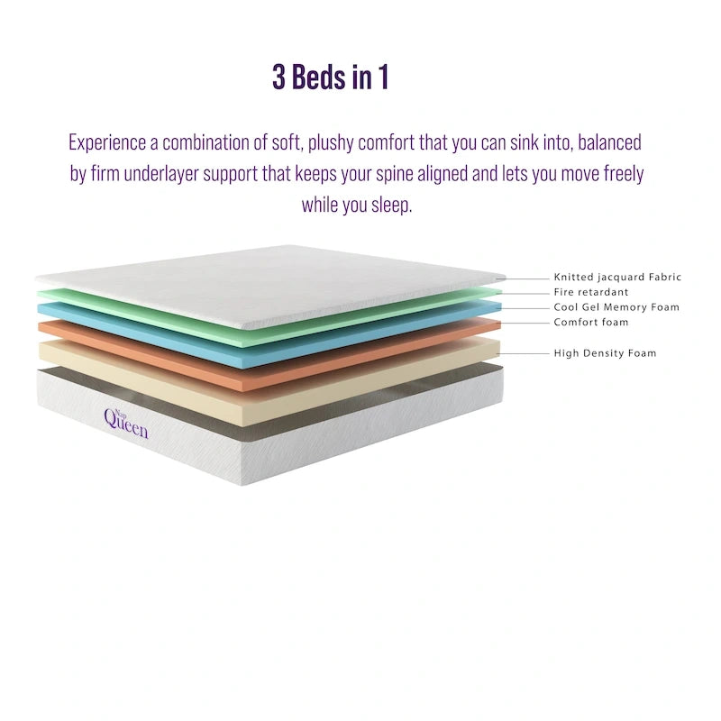 Matelas en mousse à mémoire de forme NapQueen Elizabeth 12 Gel